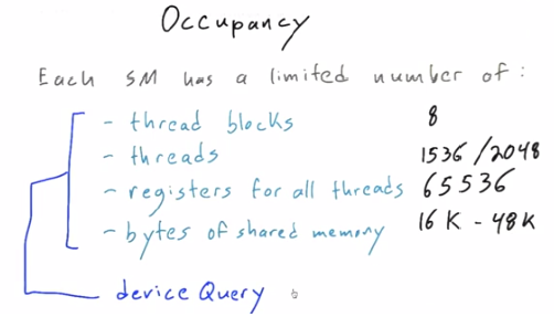 gpu-occupancy